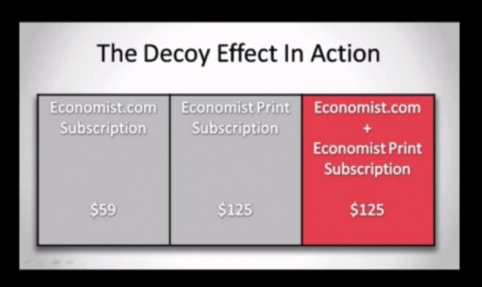 Decoy-effect